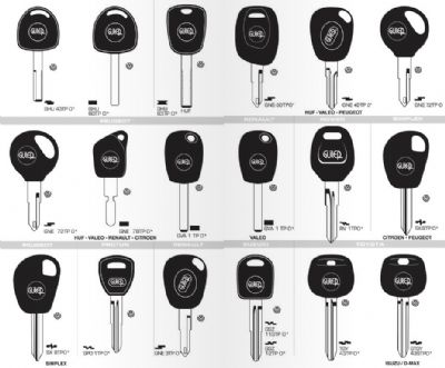 Şuhut Oto Anahtarcı